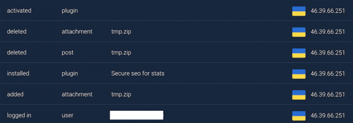 Lỗ hổng WordPress trong "Ultimate Addons for Beaver Builder" và "Ultimate Addons for Elementor"